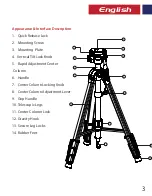 Предварительный просмотр 4 страницы Promate Precise-180 User Manual