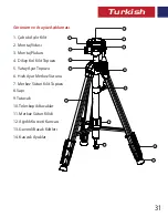 Предварительный просмотр 32 страницы Promate Precise-180 User Manual