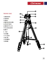 Предварительный просмотр 36 страницы Promate Precise-180 User Manual