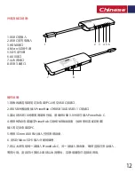 Preview for 13 page of Promate PrimeHub-C User Manual