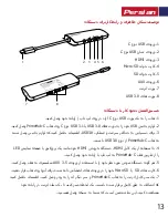 Preview for 14 page of Promate PrimeHub-C User Manual