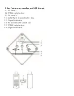 Preview for 6 page of Promate proCube User Manual