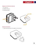 Предварительный просмотр 4 страницы Promate smartPlug-LT User Manual