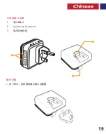 Предварительный просмотр 20 страницы Promate smartPlug-LT User Manual