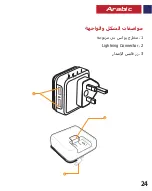 Предварительный просмотр 25 страницы Promate smartPlug-LT User Manual