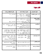 Preview for 33 page of Promate smarTune User Manual