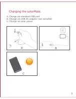 Preview for 6 page of Promate solarMate User Manual