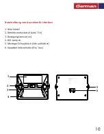 Предварительный просмотр 11 страницы Promate SolarWay-2 User Manual