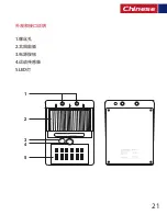 Предварительный просмотр 21 страницы Promate SolarWay-3 User Manual