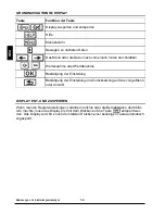 Preview for 58 page of Promatic CMP25-2 Manual