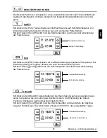 Preview for 65 page of Promatic CMP25-2 Manual