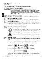 Preview for 66 page of Promatic CMP25-2 Manual