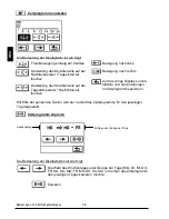 Preview for 68 page of Promatic CMP25-2 Manual