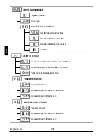 Preview for 106 page of Promatic CMP25-2 Manual