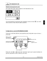 Preview for 111 page of Promatic CMP25-2 Manual