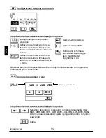 Preview for 112 page of Promatic CMP25-2 Manual