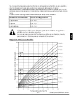 Preview for 119 page of Promatic CMP25-2 Manual