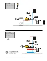 Preview for 133 page of Promatic CMP25-2 Manual