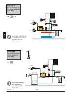 Preview for 134 page of Promatic CMP25-2 Manual