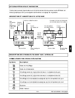 Preview for 143 page of Promatic CMP25-2 Manual