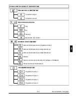 Preview for 149 page of Promatic CMP25-2 Manual