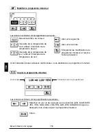 Preview for 156 page of Promatic CMP25-2 Manual