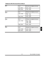 Preview for 157 page of Promatic CMP25-2 Manual