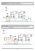 Preview for 169 page of Promatic WDC Series Manual