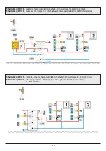 Preview for 170 page of Promatic WDC Series Manual