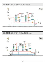 Preview for 171 page of Promatic WDC Series Manual