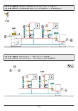 Preview for 172 page of Promatic WDC Series Manual