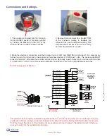 Preview for 2 page of Promation Engineering P1 A P Series Field Manual