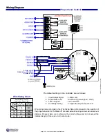 Preview for 6 page of Promation Engineering P1.A Series Installation & Operation Manual