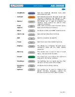 Preview for 12 page of Promax AE-366B User Manual