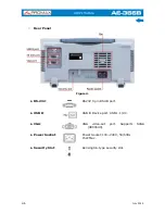 Preview for 14 page of Promax AE-366B User Manual