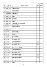 Preview for 46 page of Promax BT-800K Operation Manual