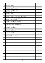 Preview for 34 page of Promax CA91761 Operation Manual