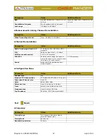 Preview for 62 page of Promax CABLE RANGER User Manual