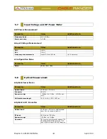 Preview for 68 page of Promax CABLE RANGER User Manual