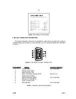 Предварительный просмотр 3 страницы Promax CI-23 Manual