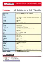 Preview for 2 page of Promax EN-206 Manual