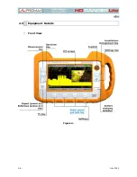 Preview for 14 page of Promax HD Ranger Lite User Manual