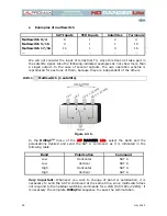 Preview for 154 page of Promax HD Ranger Lite User Manual