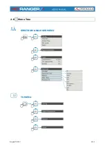 Предварительный просмотр 19 страницы Promax HD RANGER User Manual