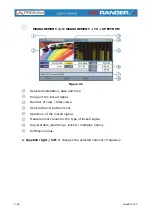 Предварительный просмотр 30 страницы Promax HD RANGER User Manual