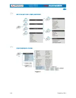 Preview for 22 page of Promax HD Ranger + User Manual