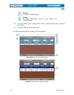 Preview for 100 page of Promax HD Ranger + User Manual