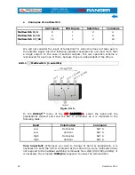 Preview for 169 page of Promax HD Ranger + User Manual