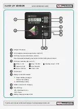 Promax IL-005 Quick Reference Manual предпросмотр