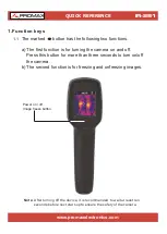 Preview for 2 page of Promax IR-281 Quick Reference Manual